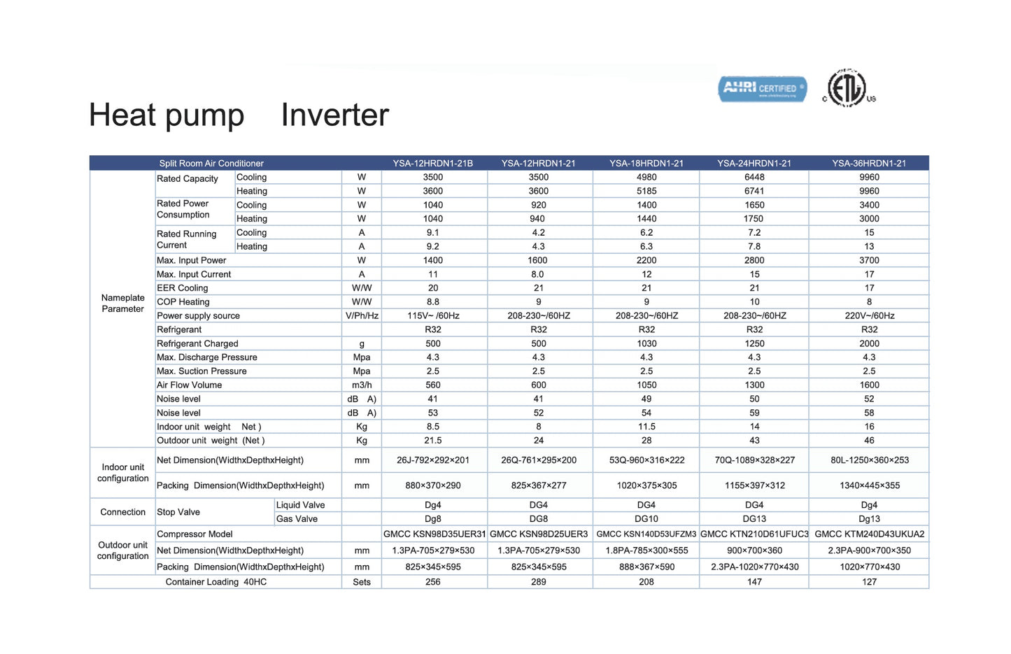 HEAT PUMP INVERTER: 18HRDA1-21