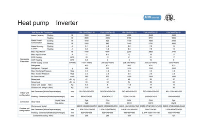 HEAT PUMP INVERTER: 18HRDA1-21