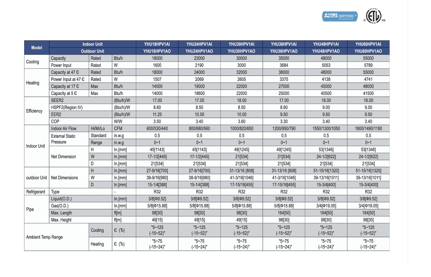 HEAT PUMP: 36HRDA1-21